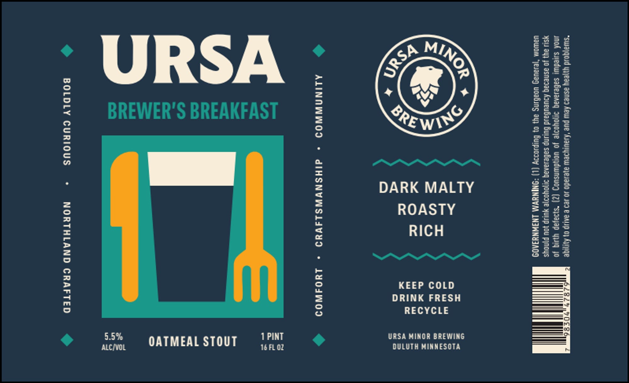 Brewer's Breakfast by Ursa Minor Brewing - beer label