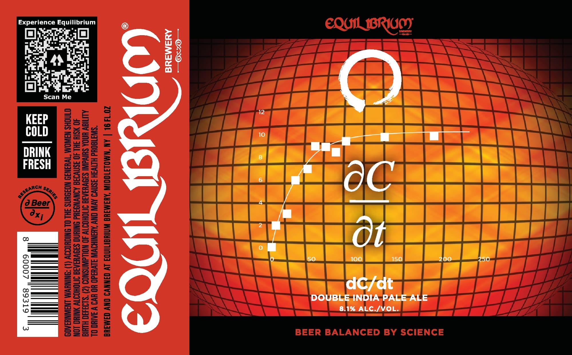 DC/DT by Equilibrium Brewery - beer label