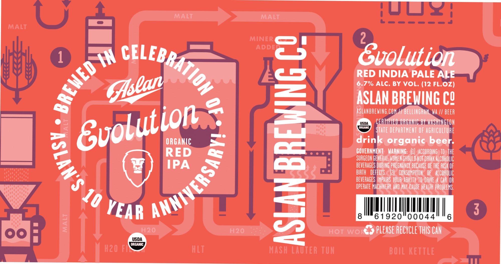 Evolution Aslan 10 Year Anniversary Red IPA by Aslan Brewing Co. - beer label