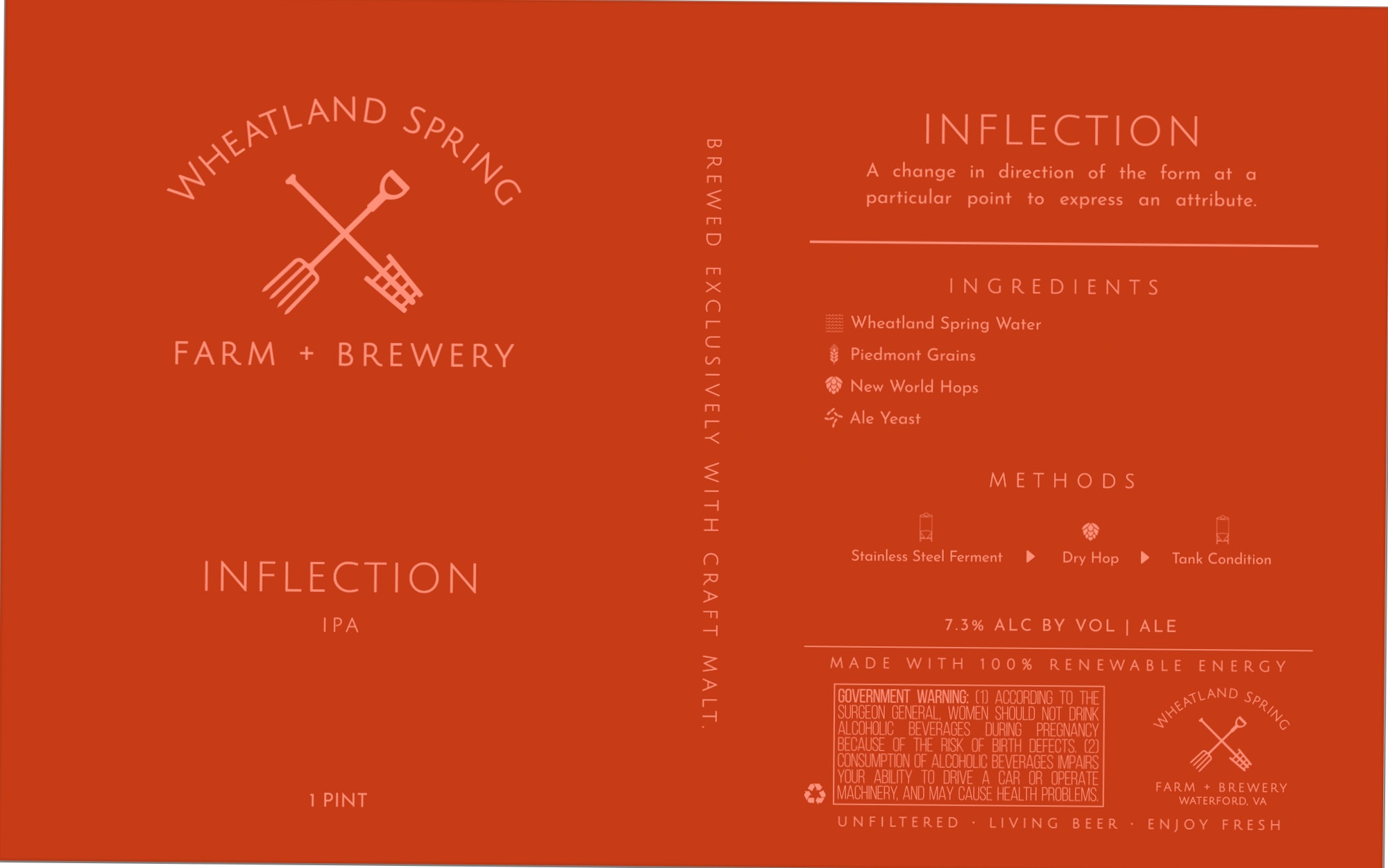 Inflection by Wheatland Spring Farm + Brewery - beer label